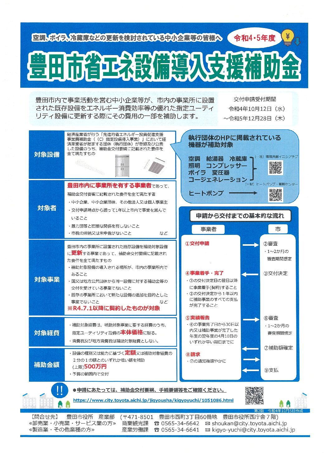 令和5年度に空調更新に使える5つの補助金